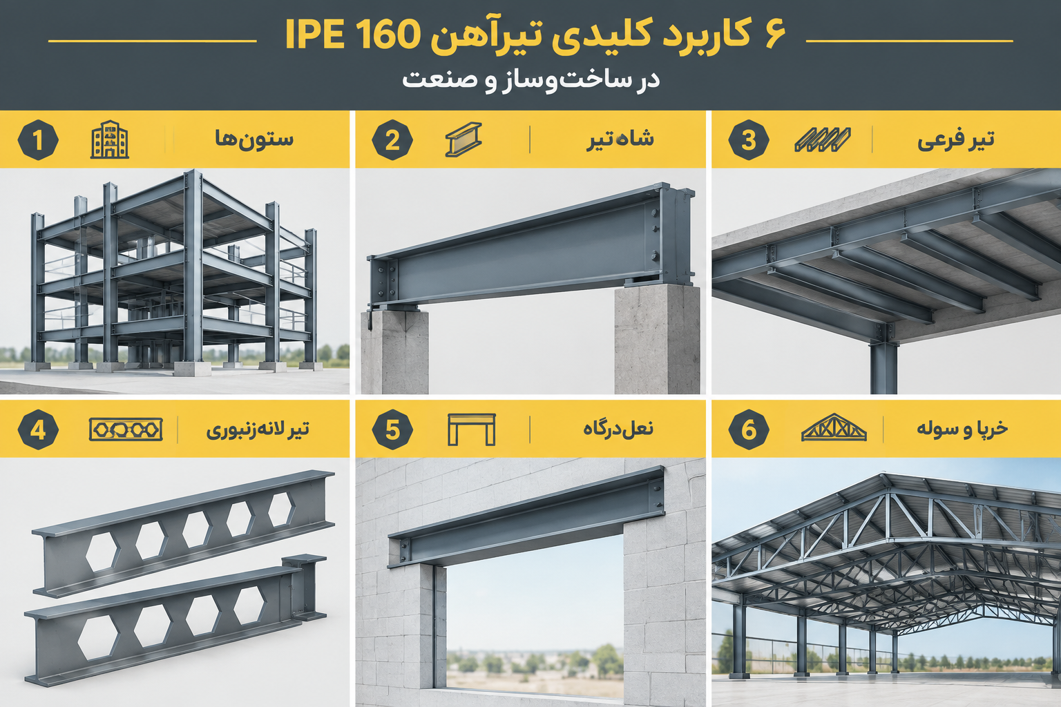 کاربرد های تیرآهن 16 اصفهان