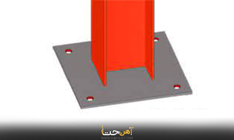 تیرآهن IPB